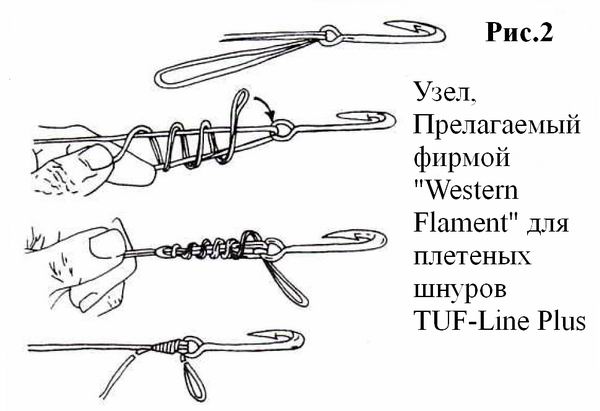 Узел, предлагаемый фирмлй "Wester Flament" для плетеных шнуров TUF-Line Plus